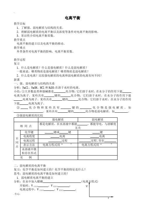 人教版高中化学第二册必修电离平衡