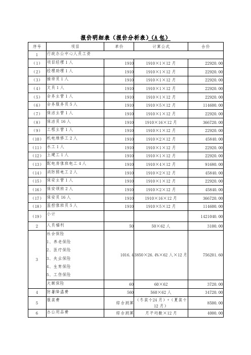 报价明细表(报价分析表)(A