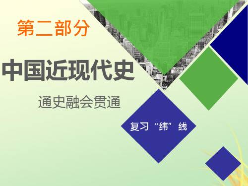 高考历史二轮复习通史串讲(5)晚清时期的内忧外患与救亡图存课件