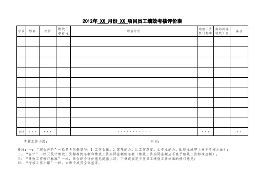 项目员工绩效考核评价表