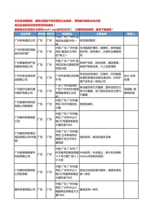 2020新版广东省广州清洗、清理设备工商企业公司名录名单黄页联系方式大全249家