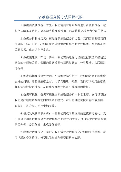 多维数据分析方法详解概要