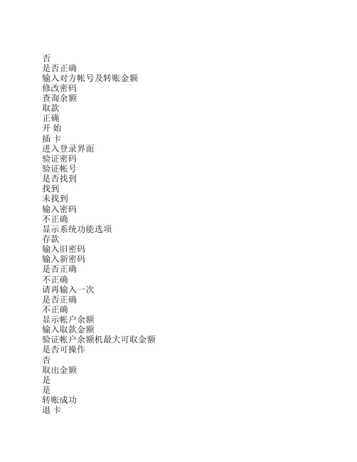 ATM流程图