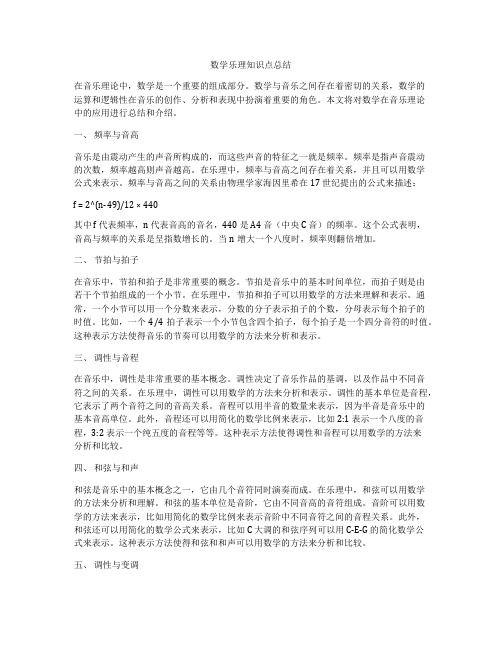 数学乐理知识点总结