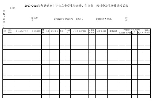 普通高中建档立卡学生学杂费、住宿费、教材费及生活费补助发放表