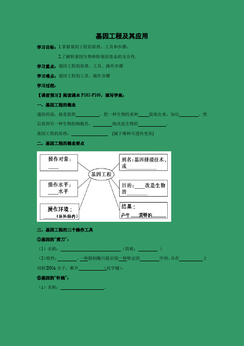 学案13：6.2 基因工程及其应用