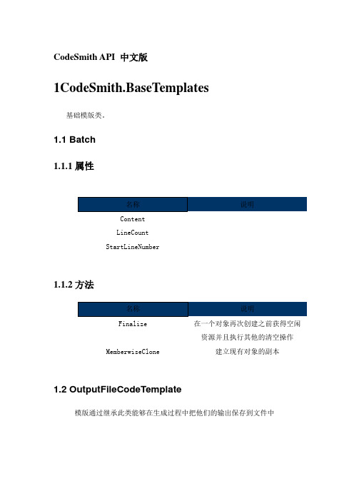 CodeSmith API 中文版