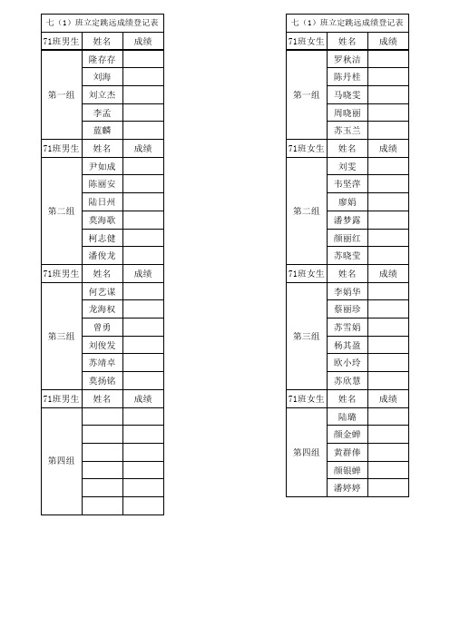 (七年级)安吉中学体育运动会成绩登记表