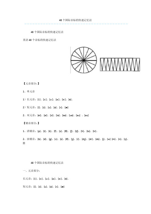 48个国际音标的快速记忆法