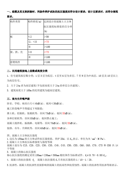 2012二级建造师建筑工程管理与实务考试重点复习