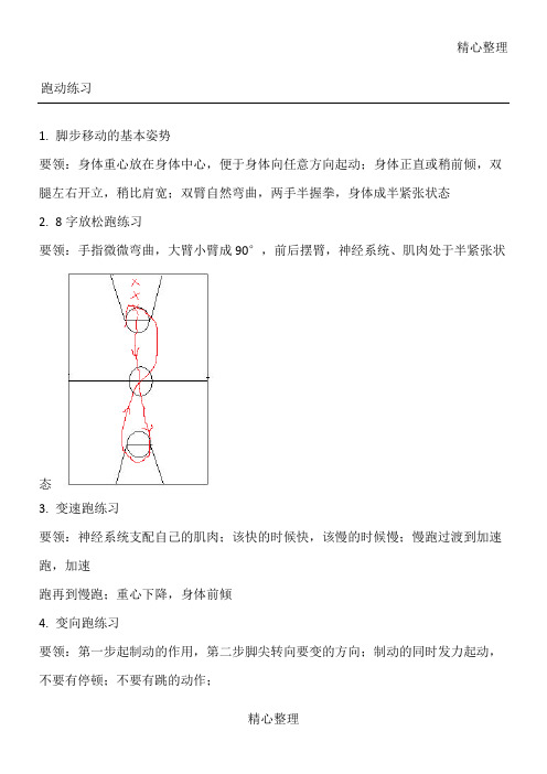 篮球训练脚步移动