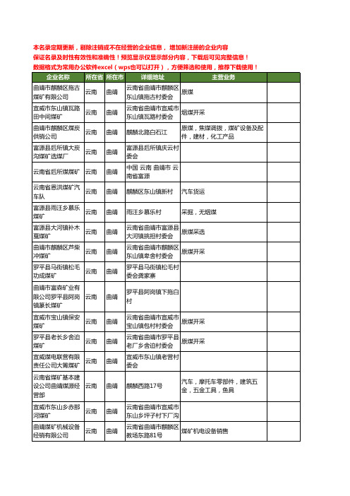 新版云南省曲靖煤矿工商企业公司商家名录名单联系方式大全400家