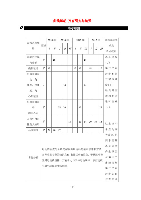 全品复习方案2020届高考物理一轮复习第4单元曲线运动万有引力与航天听课正文含解析