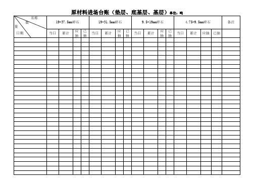 原材料进场台账