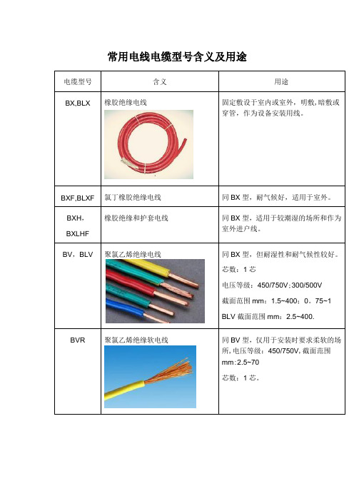 常用电线电缆型号含义及用途