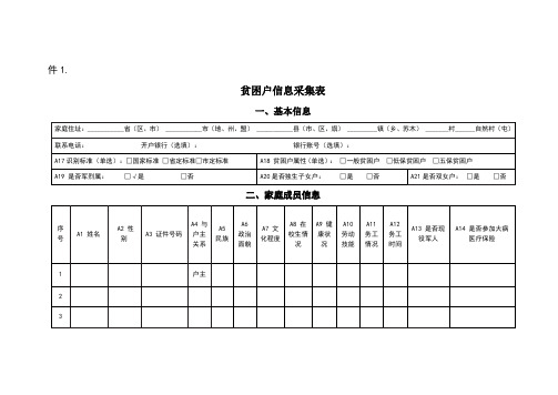 贫困户信息登记表