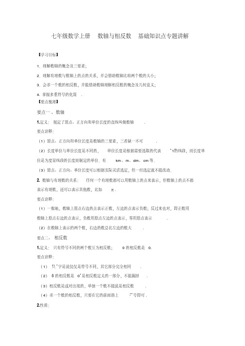 七年级数学上册数轴与相反数基础知识点专题讲解