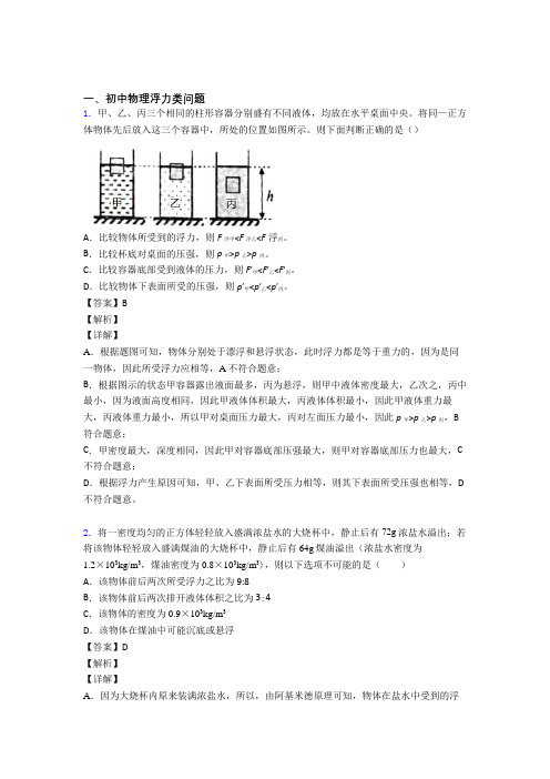 2020-2021历年中考物理易错题汇编-浮力类问题练习题附答案解析