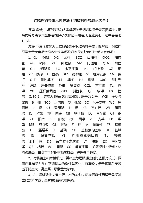 钢结构符号表示图解法（钢结构符号表示大全）