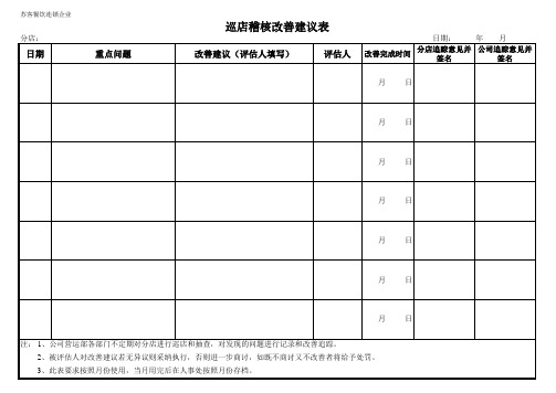 巡店稽核表、带训稽核表