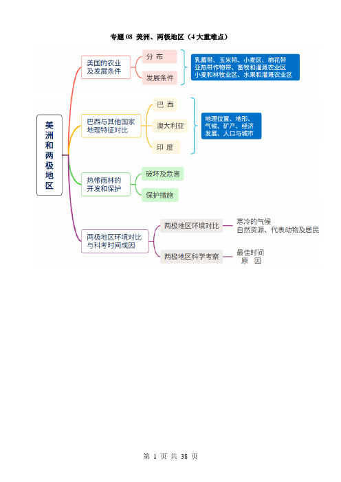 2024中考地理重难点专练专题08 美洲、两极地区(4大重难点)