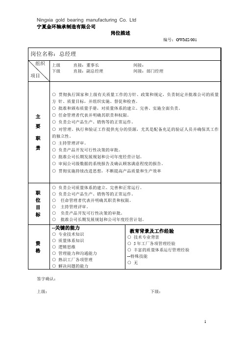 岗位描述完整版