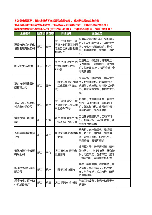 新版浙江省自动机械设备工商企业公司商家名录名单联系方式大全60家