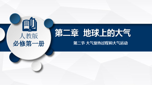 2.2.2热力环流-2024-2025学年高一上学期地理同步课件(人教版2019必修第一册)