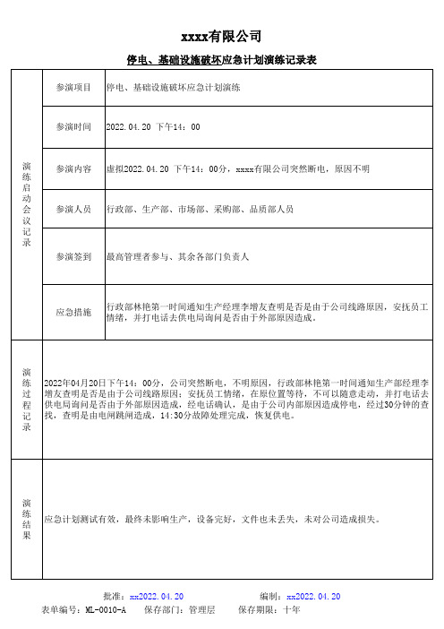 02 停电、基础设施破坏应急计划演练记录表