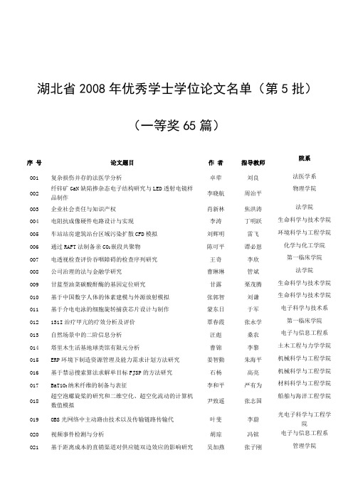 湖北省2008年优秀学士学位论文名单(第5批)