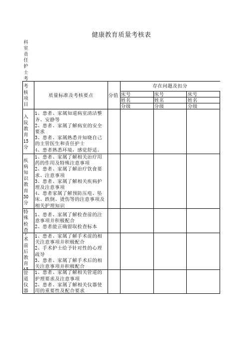 健康教育质量考核表