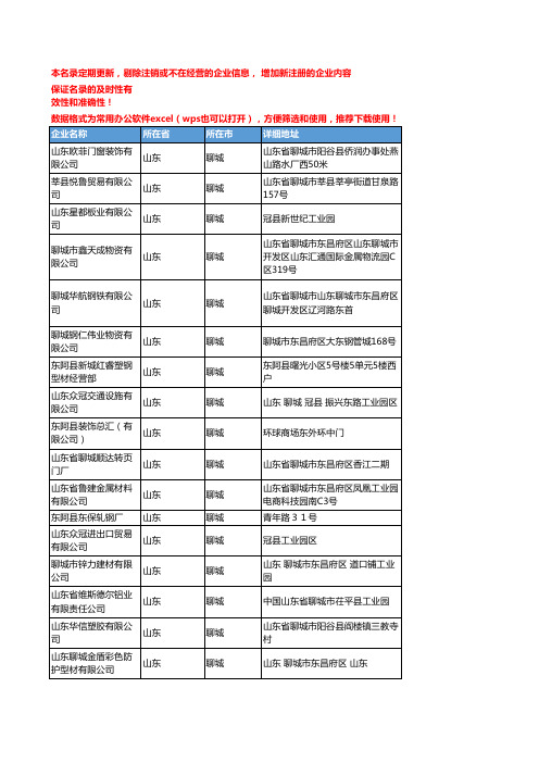 2020新版山东聊城型材企业公司名录名单黄页联系方式大全304家