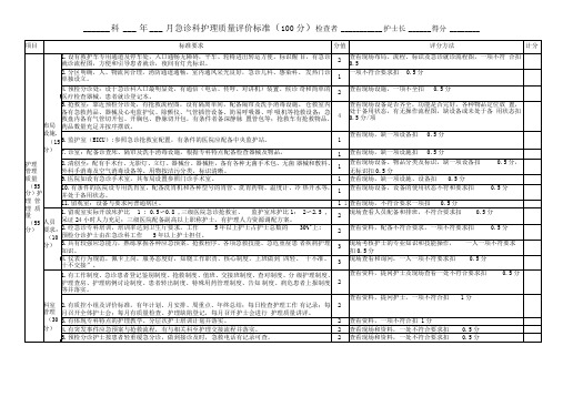 急诊科护理质量评价标准