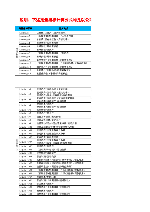 信贷财报模板-4_财务指标计算公式