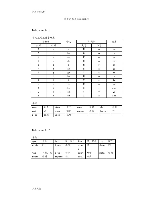 印度尼西亚语基础教程1