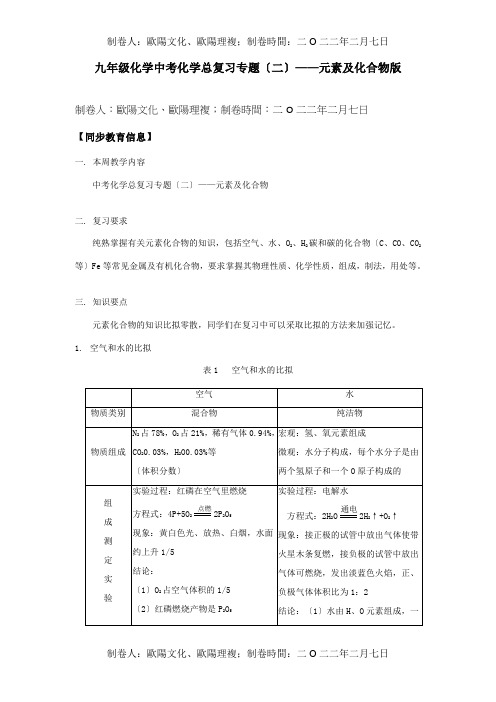 九年级化学中考化学总复习专题二——元素及化合物知识精讲 试题