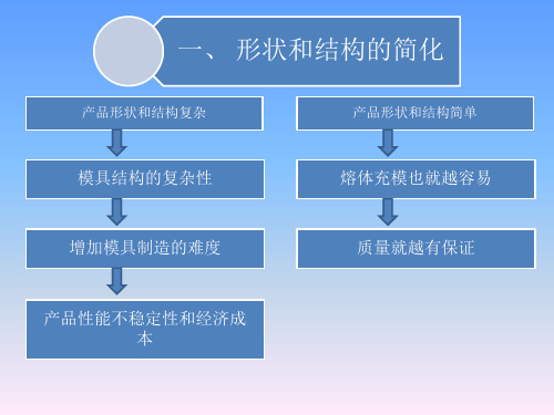 塑胶件对模具的影响