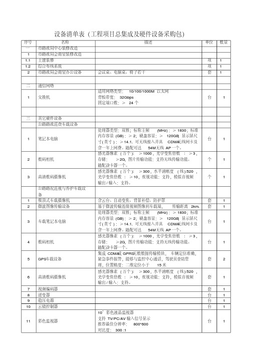 设备清单表(工程项目总集成及硬件设备采购包)