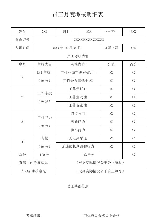 月度绩效考核明细表