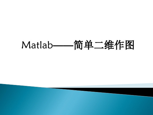 Matlab数学实验1 简单函数曲线