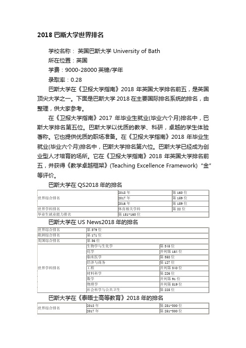 2018巴斯大学世界排名