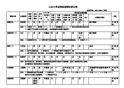 山东大学试卷检查情况登记表