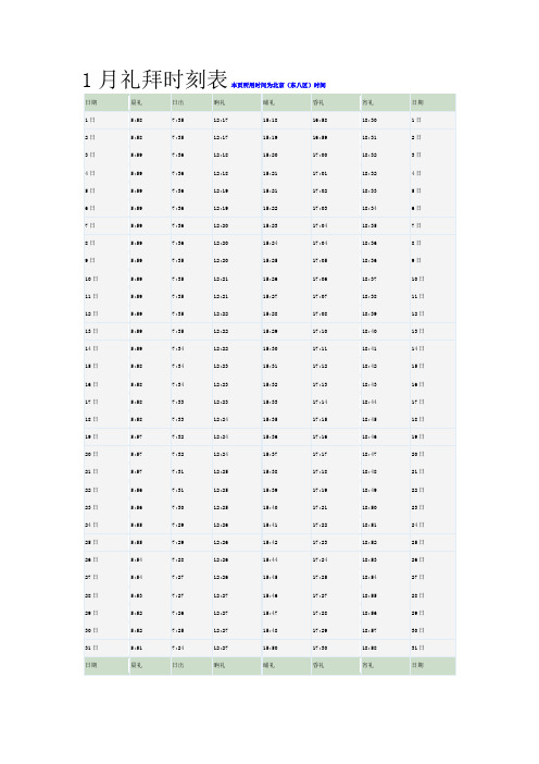 北京礼拜时刻表 本页所用时间为北京