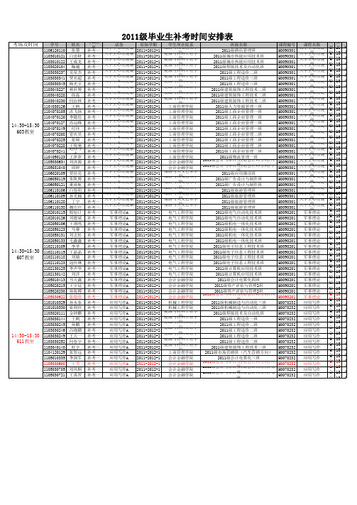 5月5日2011级一次补考公共课考试时间安排表
