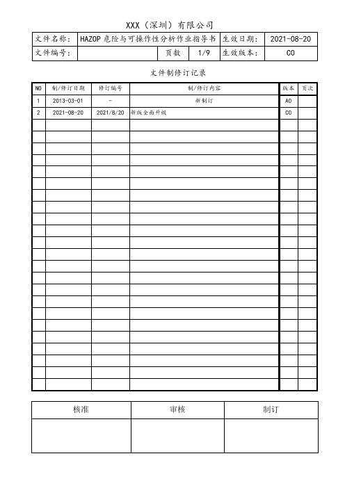 HAZOP危险与可操作性分析作业指导书(含表格)