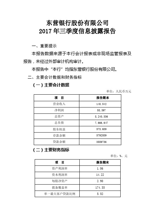 东营银行股份有限公司