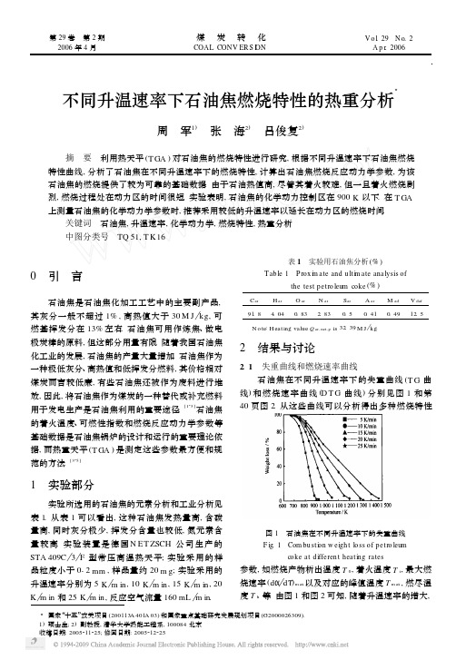 不同升温速率下石油焦燃烧特性的热重分析