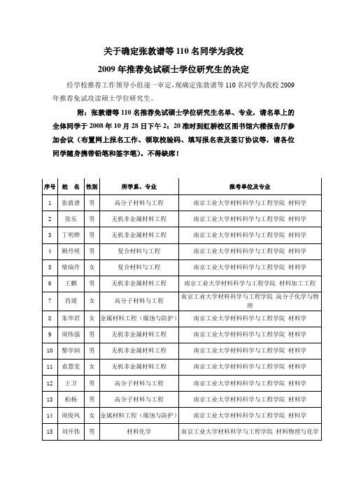 关于确定张敦谱等110名同学为我校