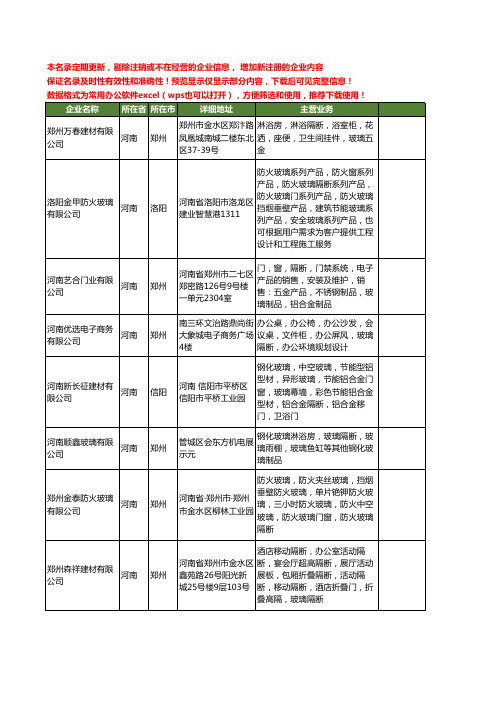 新版河南省玻璃隔断工商企业公司商家名录名单联系方式大全60家