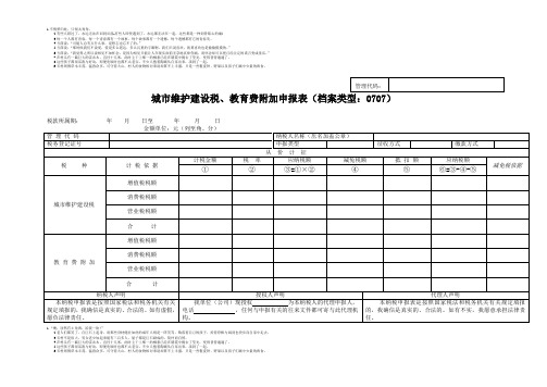 城市维护建设税、教育费附加申报表